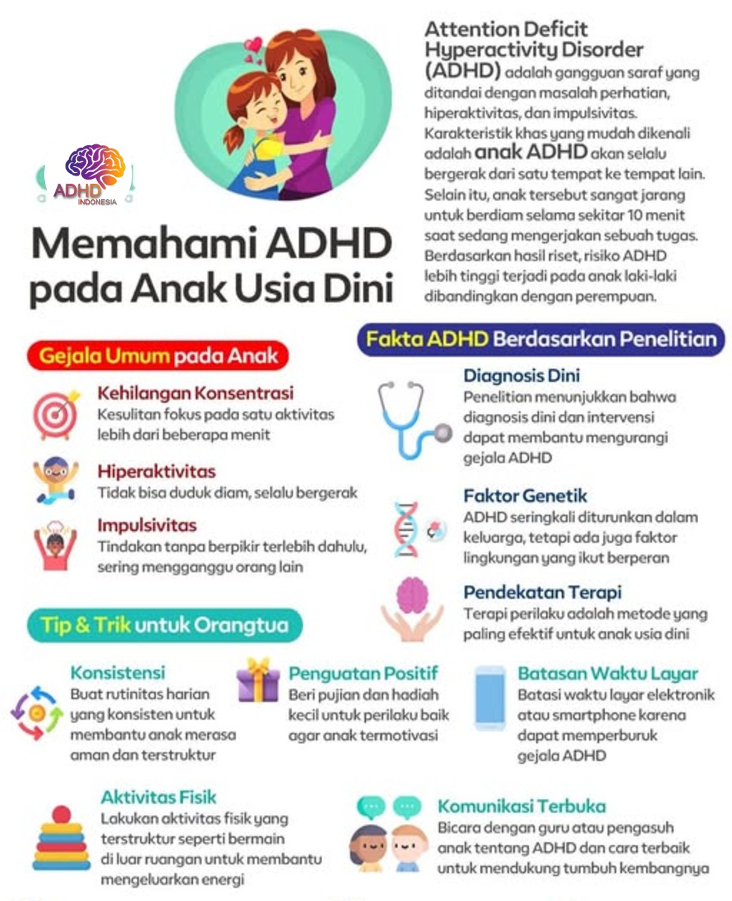 ADHD dan Potensi Bakat Anak yang Perlu Didukung di Kota Sabang