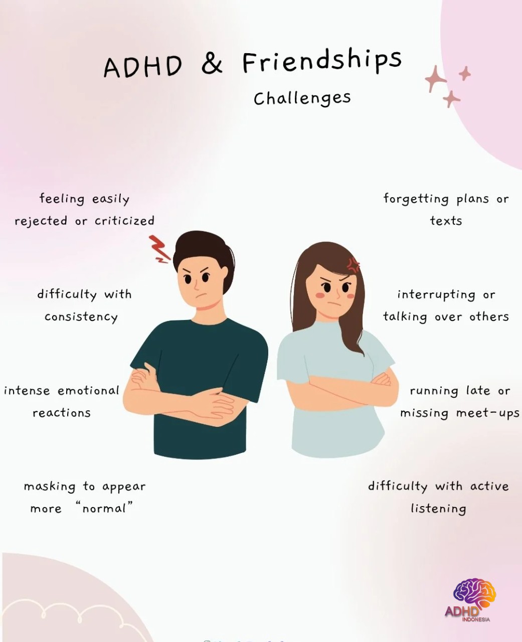 ADHD pada Anak Sekolah: Tantangan dan Pendampingan di Kota Sabang